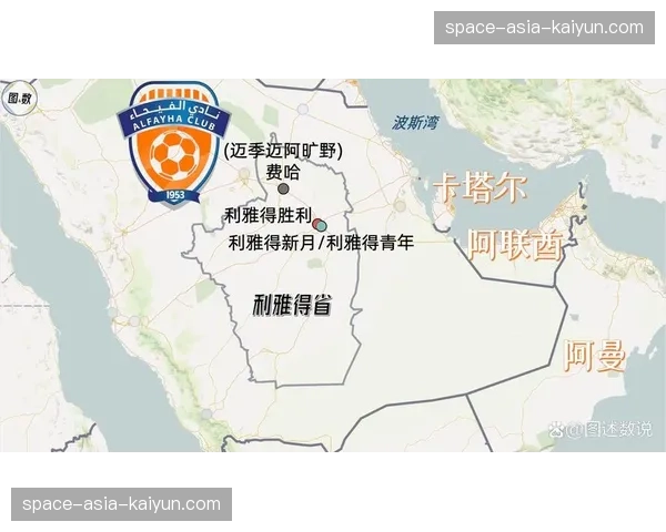 深度调查:沙特资本持续注资,欧洲足球的“新常态”与监管挑战 深度调查:沙特资本持续注资,欧洲足球的“新常态”与监管挑战