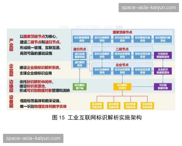 数字内容资产管理平台正成为连接制播与商业化运营的中枢